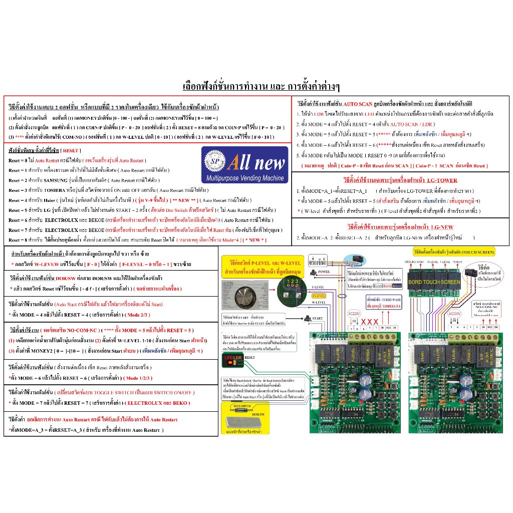 บอร์ดกล่องหยอดเหรียญ ยี่ห้อ SP All New - รูปที่ 4