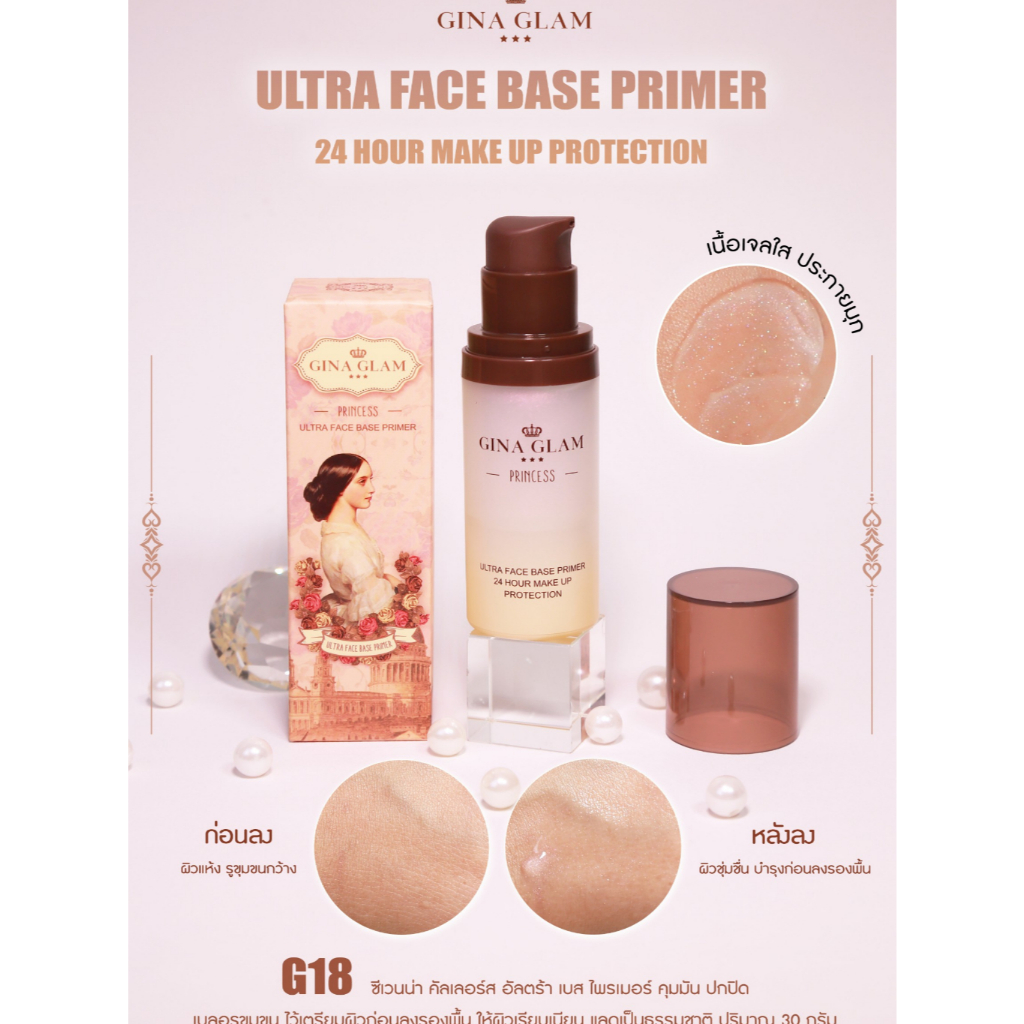 G18 Gina Glam Ultra Face Base Primer ไพรเมอร์ ที่มาพร้อมปกป้องใบหน้าคุณจากความมัน ปกปิด และเบลอร่องรูขุมขนและจุดด่างดำ