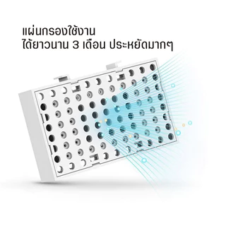 PETKIT Pura Air Replacement Filter แผ่นกรอง Pura Air ตัวกรองสำหรับเครื่องดับกลิ่น (แพ็ค 2 ชิ้น)