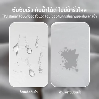 ปลอกหมอน กันน้ำซึม100% 19 x 29 นิ้ว (48 x 74 cm) ปลอกหมอนหนุน กันไรฝุ่น กันน้ำลาย กันเหงื่อ นุ่ม