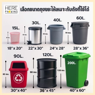 ++หนาเหนียวกว่าเดิม++ ถุงขยะหนา เกรด A เจ้าเก่า ราคาถูก ได้เยอะ หนาพิเศษ ไม่รั่วซึมง่าย ออกใบกำกับภาษีได้ ถุงดำ