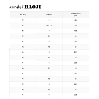 BAOJI บาโอจิ รุ่น BJS 507 รองเท้าผ้าใบ รองเท้าเด็กไลฟ์สไตล์ผู้ชายและผู้หญิง