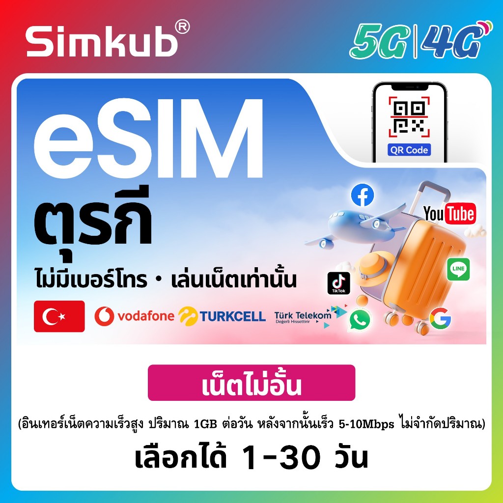 eSIM Turkey ซิมท่องเที่ยว ตุรกี เน็ตไม่จำกัด รองรับ 4G เลือกได้ 1-30 วัน