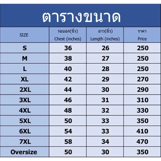 เสื้อยืด BANGKOK ( กรุงเทพมหานคร )⭐️ร้าน KHEE SEUAK⭐️