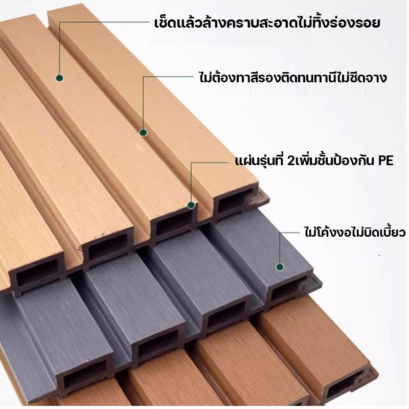 แผ่นไม้ WPC สำหรับติดผนัง 3 มิติมีความแข็งแรงทนทาน ทนต่อแสงแดดและฝน ไม่ต้องทาสี และมีต้นทุนการบำรุงรักษาต่ำ - รูปที่ 4