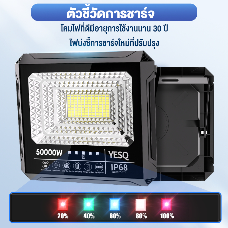 ไฟอัตโนมัติ ไฟถนน แสงสว solar lightแท้ ไฟโซล่าเซลล์ โซ่ลาเซลล์ ไฟแคมป์ปิ้งไฟติดผนัง สปอร์ตไลท์ led ไฟโซลา solar cell - รูปที่ 4