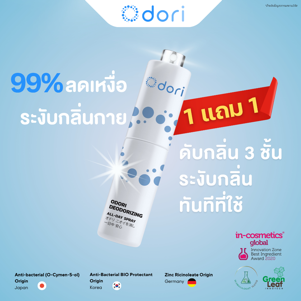 [1แถม1] ODORI ALL-DAY SPRAY สเปรย์ดับกลิ่นพกพา ดับกลิ่นทันที 99%
