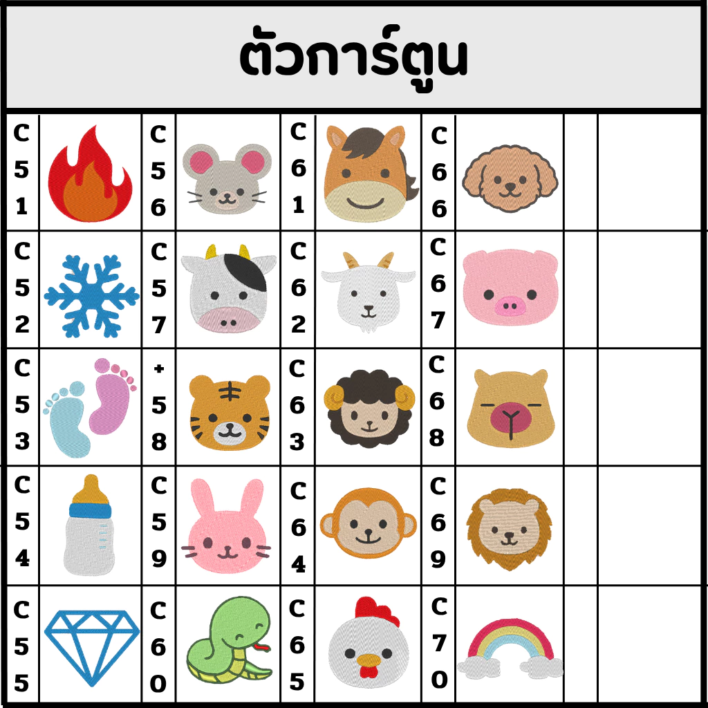 ตุ๊กตากระต่ายขนนุ่ม ชุดเอี๊ยม thumbnail 9