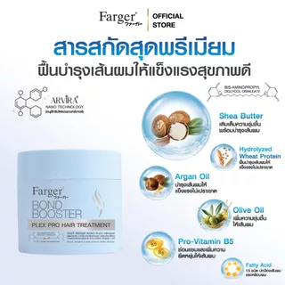 [New] Farger Bond Booster Plex Pro Hair Treatment ทรีทเม้นท์ บำรุงลึก2ชั้น ฟื้นบำรุงพันธะแกนผม เคลือบปิดเกล็ดผม 220 มล.