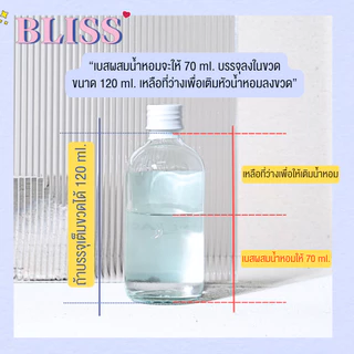หัวน้ำหอม 🏆【 มาตรฐาน IFRA 】กลิ่น ANOTHER (30 ml-100ml) BLISS - น้ำหอมผู้ชาย น้ำหอมผู้หญิง