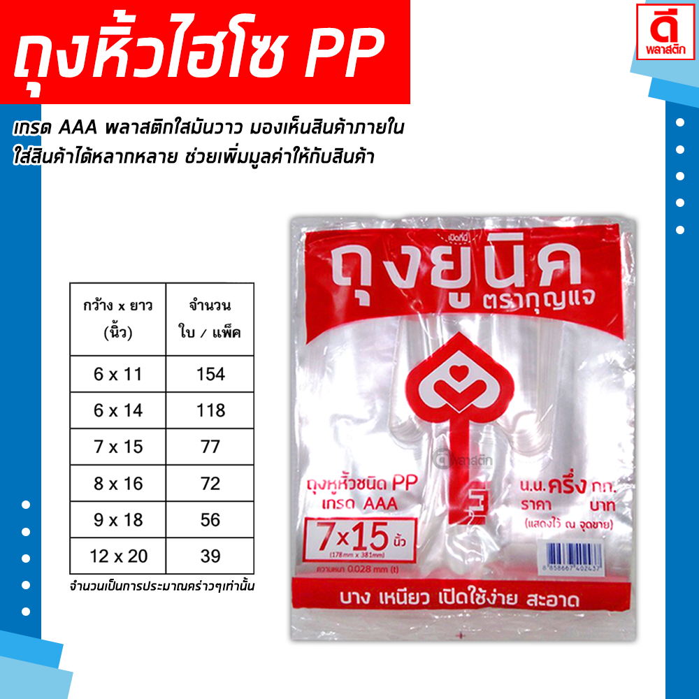 ถุงหูหิ้วไฮโซ ถุงหิ้วใส PP (หนา 30ไมครอน/ข้าง) แพ็ค 500 กรัม : 1 แพ็ค