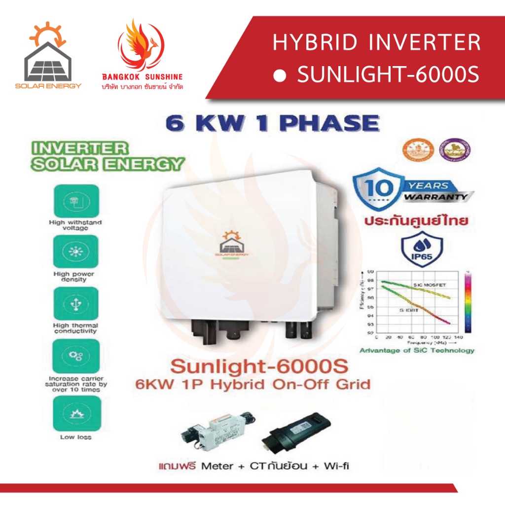 HYBRID INVERTER รุ่น Sunlight-6000s (6kW 1phase)