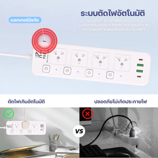 PAE ปลั๊กไฟ USB ปลั๊กไฟ มอก ปลั๊กพ่วง รางปลั๊กไฟ ปลั๊กไฟ3ตา ปลั๊กไฟหัวเตียง