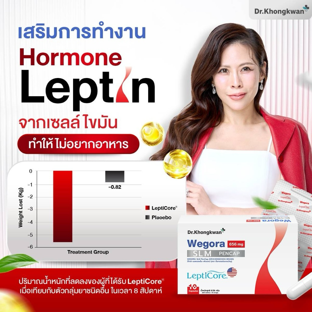 วีโกร่า Wegora  SLM PENCAP LepitCore เอสแอลเอ็ม เพ้นแคป ดร.ของขวัญ Dr.khongkaw
