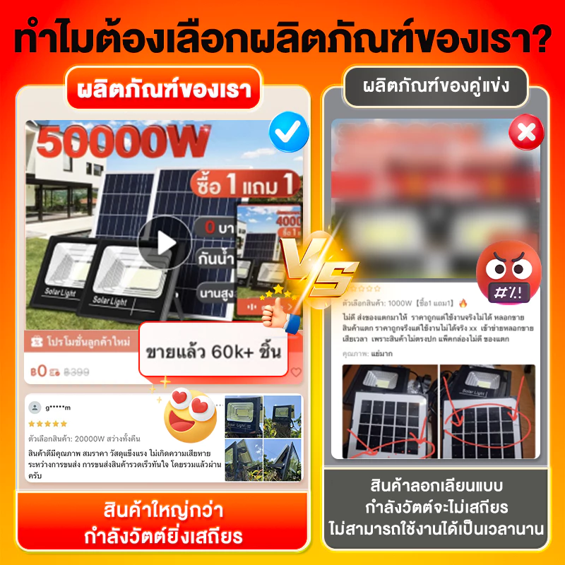 【ซื้อ 1 แถม 2】โซล่าเซลล์ solar lights ไฟโซล่าเซลล์ ค่าไฟฟรี ชาร์จไฟตอนกลางวัน สว่างเมื่อฟ้ามืด กันน้ำและกันฟ้าผ่า thumbnail 4