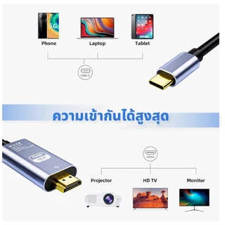 สายเคเบิล Type C เป็น HDMI 4K 60Hz 1080p 1m-3m สำหรับแล็ปท็อป notebook โฟน แท็บเล็ต