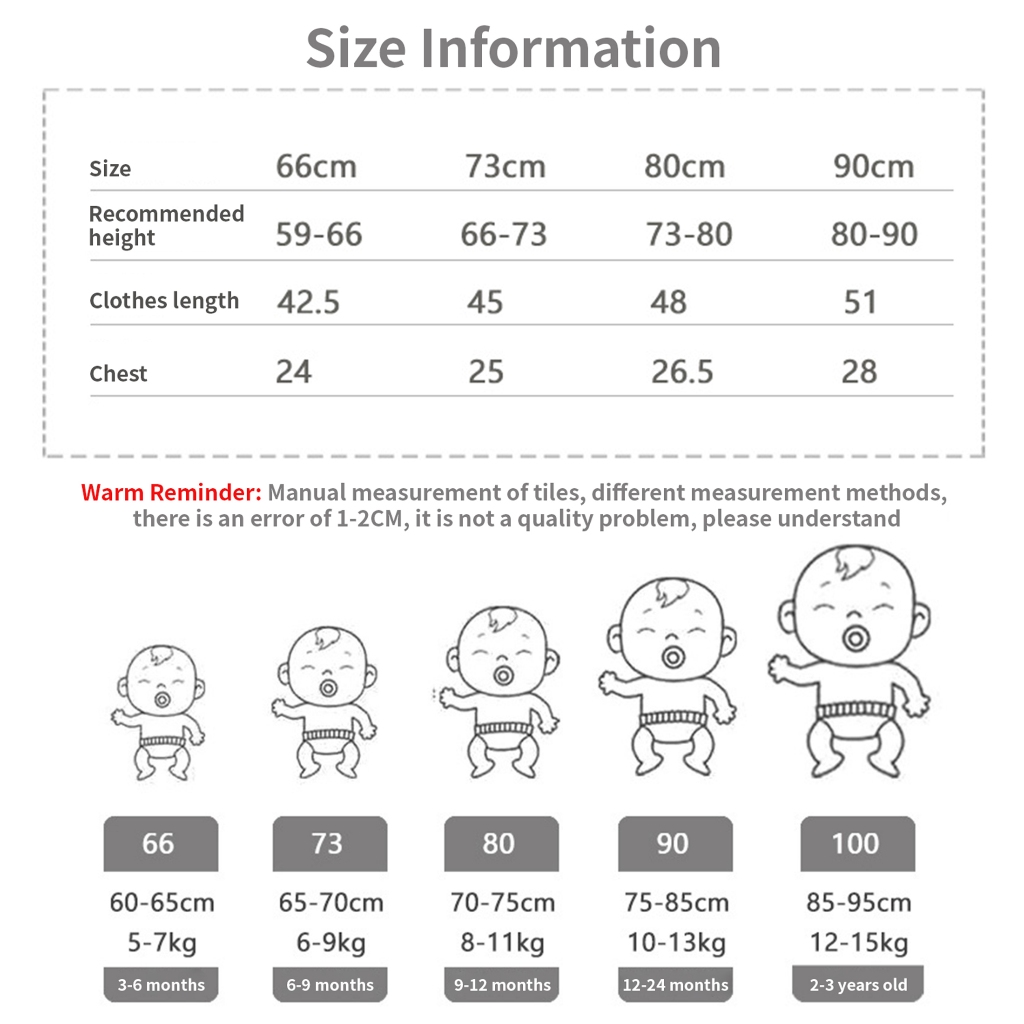 รูปภาพ 4