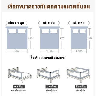 ที่กั้นเตียง คอกกั้นเด็ก ความสูงปรับได้ ใช้ได้กับเตียงใหญ่ 5/6 ฟุต ป้องกันเด็กตกเตียง 0-5ขวบ