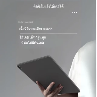 ฟิล์มกันรอยด้านหลังและขอบข้าง Xiaomi Pad Mini | ตัดตรงรุ่น ครอบคลุมรอบเครื่อง ปกป้องเต็มขั้น
