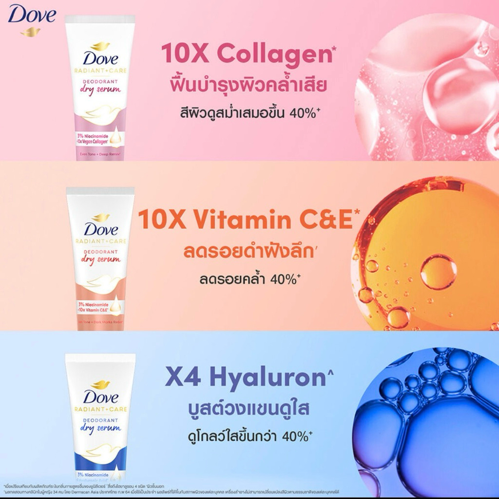 Dove deodorant dry serum 40ml.