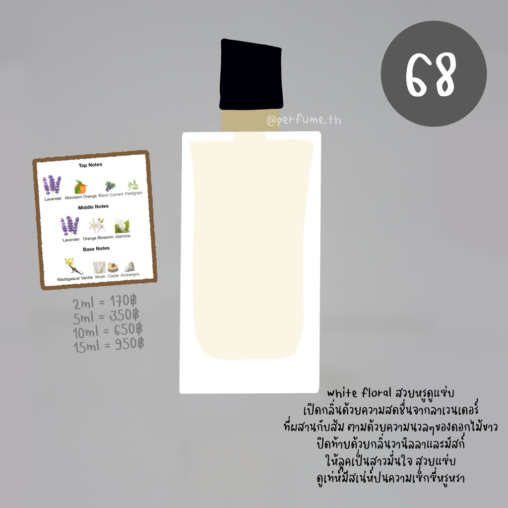 (น้ำหอมแบ่งขาย) เบอร์ 68 ลิเบอร์ อีดีพี : 2-10ml