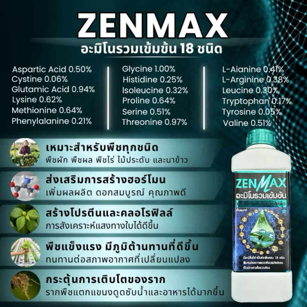ZenMax + CabMax + VaMax อะมิโนรวม แคลเซียมโบรอนเข้มข้น ปุ๋ยธาตุรวม