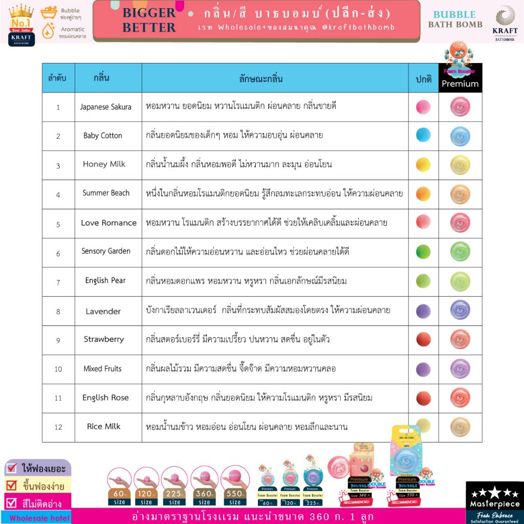 💖Bubble bath บาธบอมบ์ ทำฟอง✨ ตีฟองง่าย ไม่เปลืองเเรง หอมผ่อนคลาย ไม่เเสบตา🛁 - รูปที่ 5
