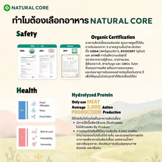 Natural Core Eco 2 Duck อาหารเม็ดสุนัข เกรดออร์แกนิก สูตรเนื้อเป็ดไฮโดรไลซ์ นำเข้าจากเกาหลี🇰🇷