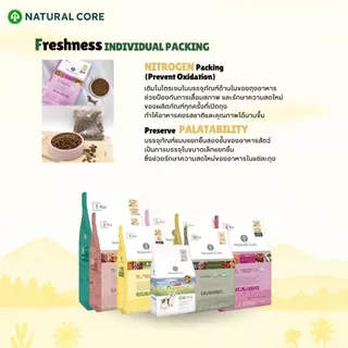 Natural Core ECO 4 Slim Down Duck อาหารสุนัข เกรดออร์แกนิก สูตรเนื้อเป็ดไขมันต่ำ นำเข้าจากเกาหลี🇰🇷