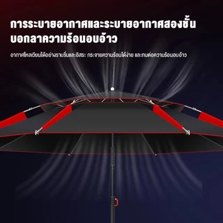 ร่มตกปลาพับ ร่มตกปลาขนาดใหญ่ 2.4/2.6m ปรับได้ 360°เสาหนาขึ้น 0การส่งผ่านแสง กันแดดและกันฝน