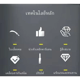 ซื้อ 1 แถม 3 เลื่อยตัดกิ่งไม้สูง เลื่อยตัดกิ่งไม้ วัสดุสแตนเลส ยืดหดได้ พกพาสะดวก เลื่อยตัดกิ่ง 4/5/6/7/9/10M