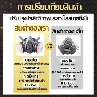 🔥แถมสำลีกรอง 15 ชิ้น🔥หน้ากากกันสารเคมี จัดชุด หน้ากากกันแก๊ส หน้ากากพ่นยา หน้ากากกรองฝุ่น สารเคมี สารกําจัดศัตรูพืช