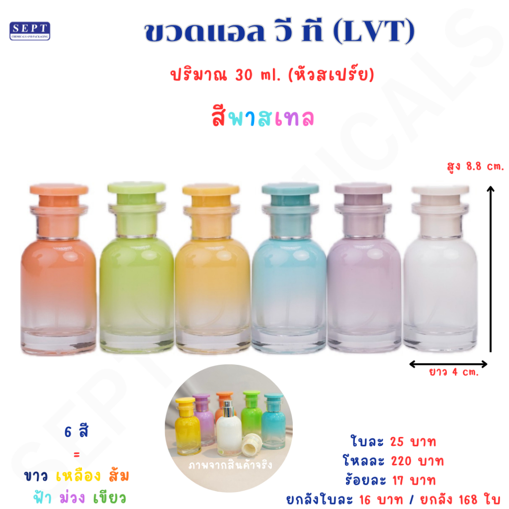 ขวดน้ำหอม ขวดแอลวีที LVT >> 30 มล. << ใบละ 30 บาท ขวดน่ารัก ขวดสเปร์ยน่ารัก ขวดแก้ว ขวดแก้วใส่น้ำหอม หลุ ยเล็ก