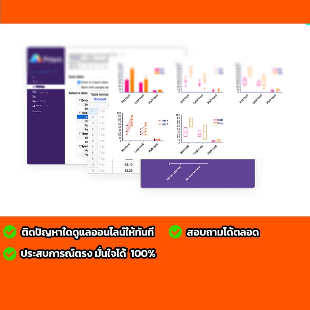 โปรแกรมวิเคราะห์สถิติ ทำกราฟข้อมูล GraphPad Prism10