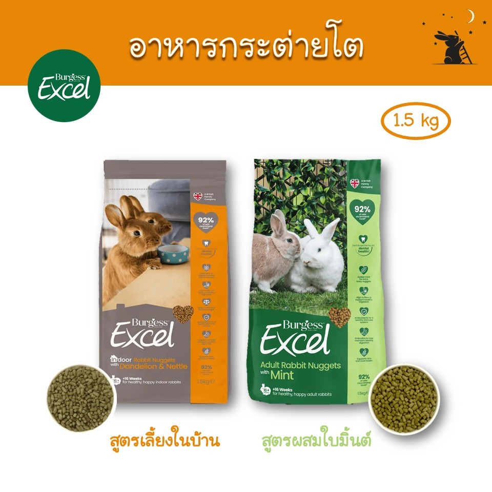 อาหารกระต่ายโต ขนาด 1.5 kg แบรนด์ Burgess Excel