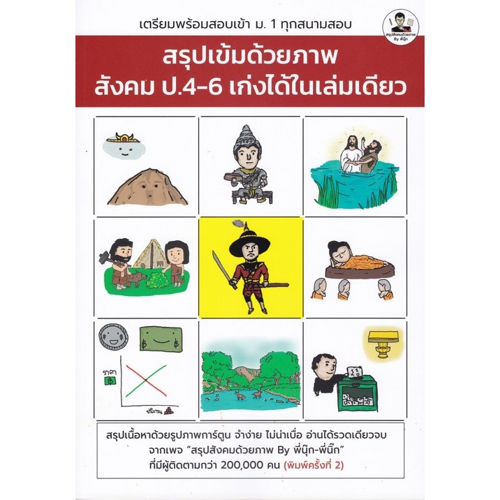 [Chulabook] หนังสือ สรุปเข้มด้วยภาพ สังคม ป.4-6 เก่งได้ในเล่มเดียว (9786166260076) c112