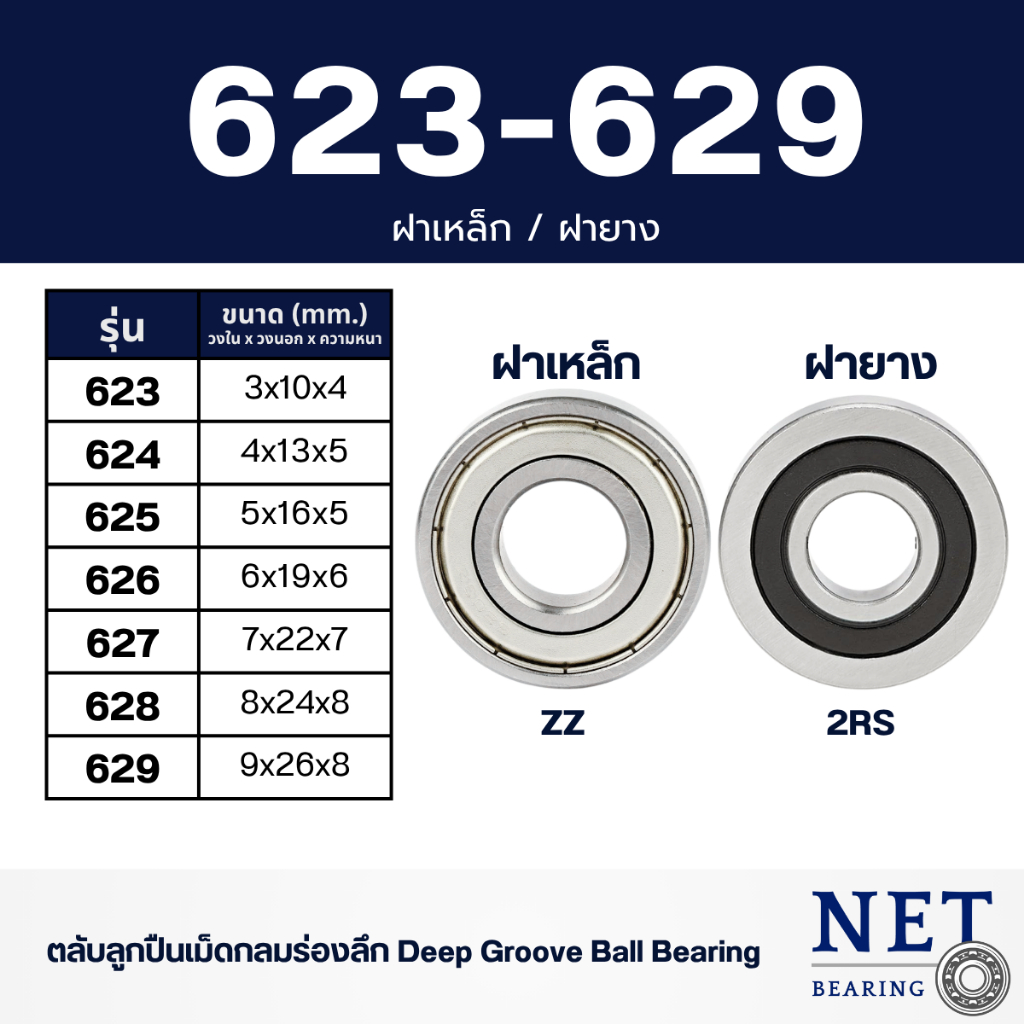 ตลับลูกปืน No.623ZZ 624ZZ 625ZZ 626ZZ 627ZZ 628ZZ 629ZZ ฝาเหล็ก(ZZ) -ฝายาง(RS)