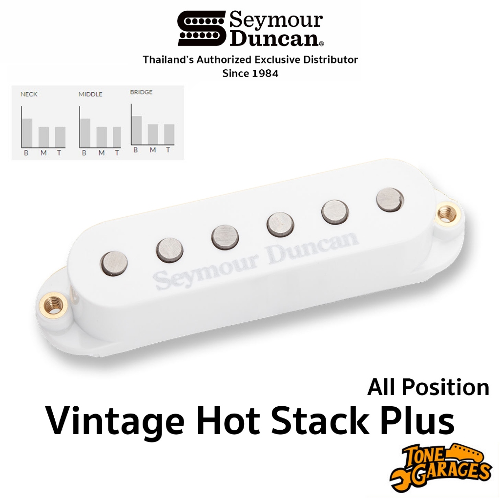 Seymour Duncan Vintage Hot Stack Plus STK-S7 Noiseless Pickups ปิ๊กอัพกีต้าร์ ใส่ได้ทุกตำแหน่ง ราคา ถูกที่สุด ดีลบีเคเค