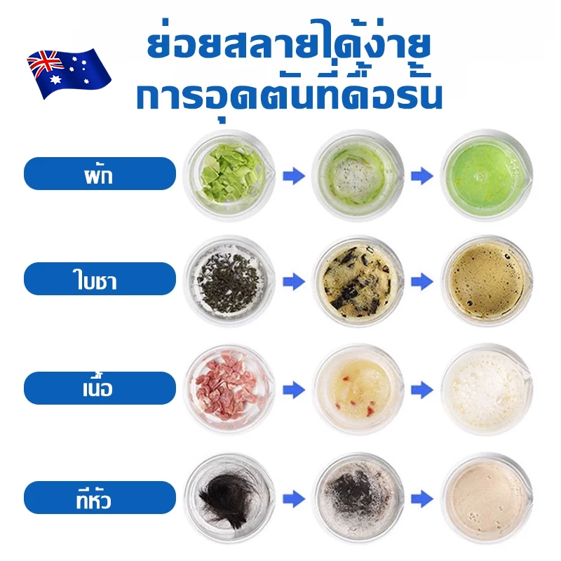 น้ำยาล้างท่อตัน ผงล้างท่อตัน ส้วมตัน ชักโครกตัน แก้ปัญหาท่ออุดตัน ขจัดท่อตัน ผงล้างไขมันอุดตัน แบบขวด 500 กร ผงระเบิดท่อ ราคา ถูกที่สุด ดีลบีเคเค แกลเลอรีภาพที่ 5