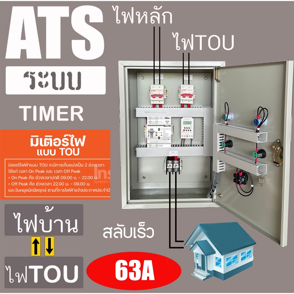 ตู้ ATS  220V 2P 63A  สวิตซ์สลับแหล่งจ่ายไฟ อัตโนมัติ ผ่าน ทามเมอร์ หรือ WIFI ระบบไฟฟ้าสำรอง ไฟ TOU 