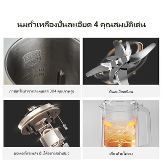 รุ่นใหม่! HYUNDAI เครื่องทำนมถั่วเหลือง ความจุ 1.2L ฟังก์ชันการทำงาน 6 โหมด ทำเครื่องดื่มร้อนและเย็นได้ง่ายๆ แค่คลิก