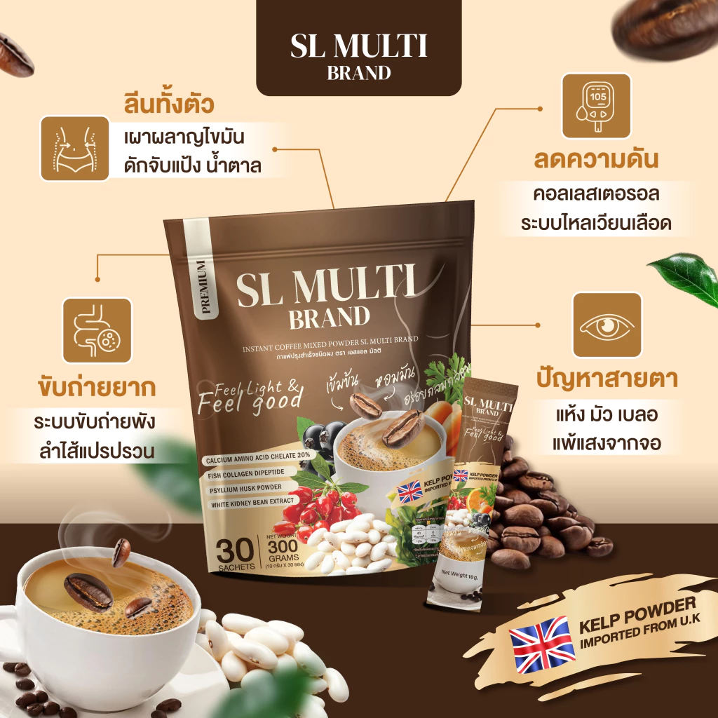 Coffee SL มัลติ คุมหิว ไม่หิวจุกจิก [ Official MMC99_บริษัท ของแท้ ] thumbnail 4
