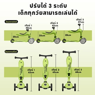 🔥นั่ง&ยืนได้🔥Tinykoala สกู๊ตเตอร์ รถขาไถ 2In1 รับน้ำหนักได้ถึง 80 กก. ฝึกทักษะทรงตัว