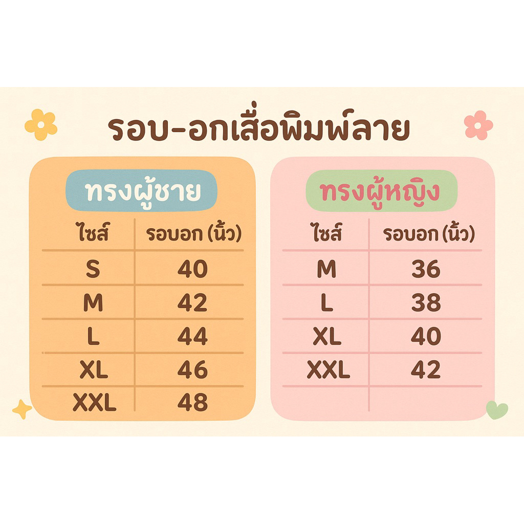 ลายใหม่! เสื้อพิมพ์ลาย อปท. กรมส่งเสริมการปกครองท้องถิ่น ของแท้100% โปรดระวังของลอกเลียนแบบจากจีน - รูปที่ 7