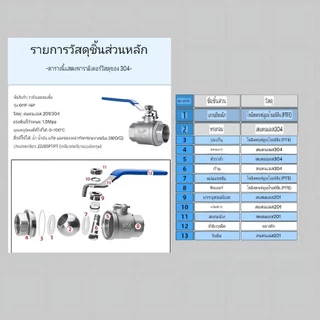 วาว์ลเปิดปิดเกลียวใน2ด้านสแตนเลส304แข็งแรงรูเต็มบอลสแตนเลส304แท้แบบหนาพร้อมส่ง