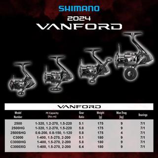 Shimano Vanford 2024 (FA) รอกตกปลา สปินนิ่ง น้ำหนักเบาพิเศษ …