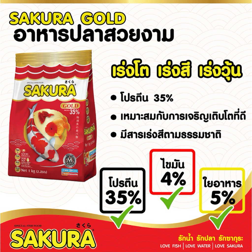 SAKURA GOLD 1kg (อาหารปลาสวยงาม สูตรใหม่ เม็ด 3 สี สูตร เร่งสี เร่งโต น้ำไม่ขุ่น) ราคา ถูกที่สุด ดีลบีเคเค แกลเลอรีภาพที่ 2