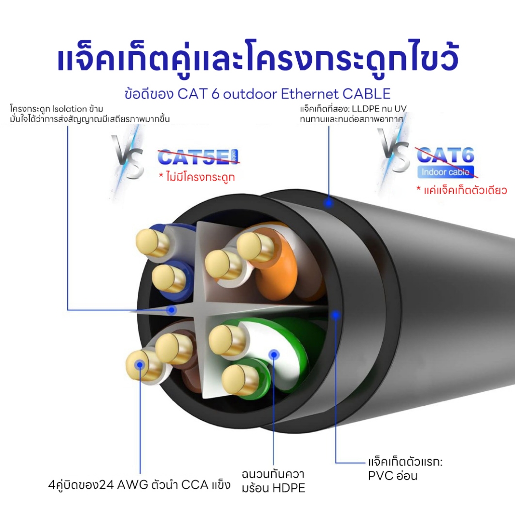 รูปภาพ 5