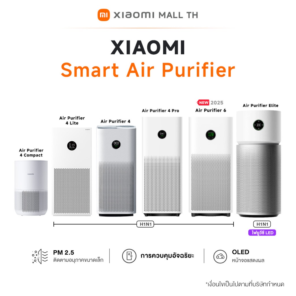 Xiaomi Mi Smart Air Purifier Elite/ 4/ 4 compact/ 4 Lite/ 4 Pro/ 4 Filter/ 4 Lite Filter/ Air 6 เครื