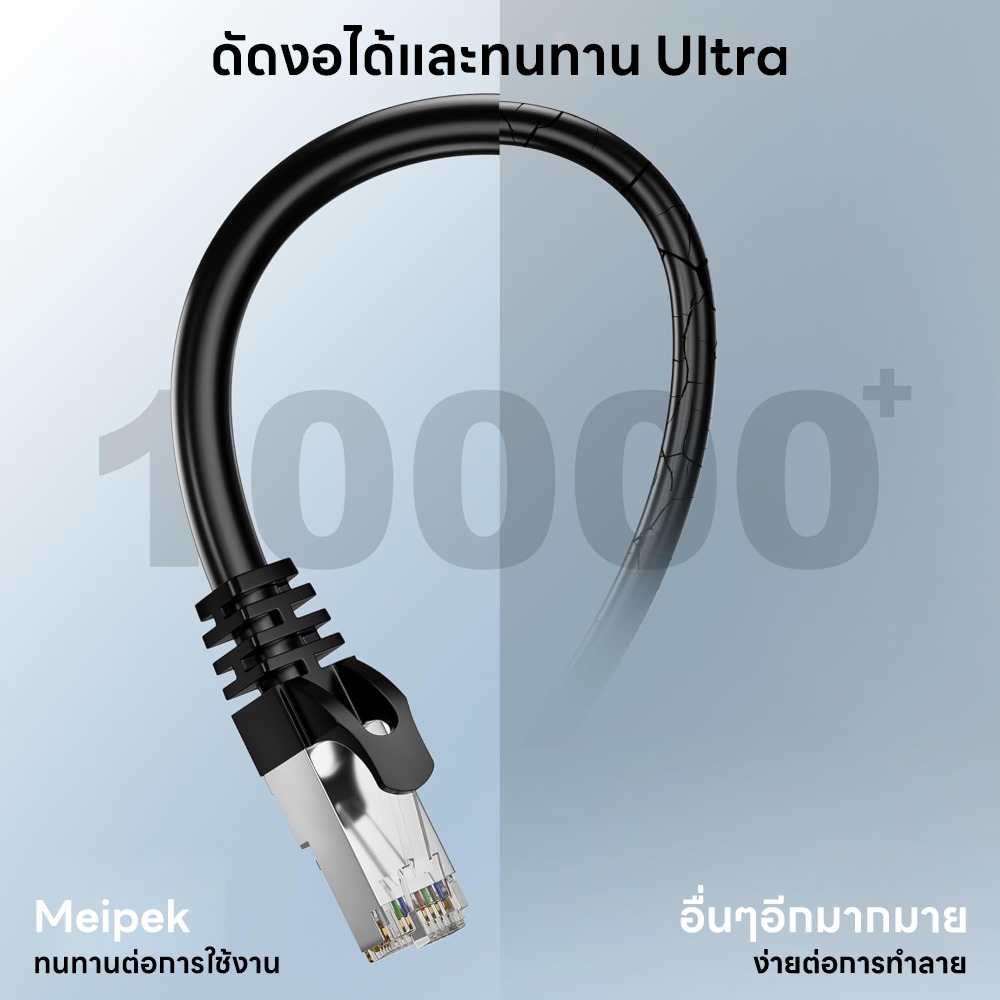 รูปภาพ 2